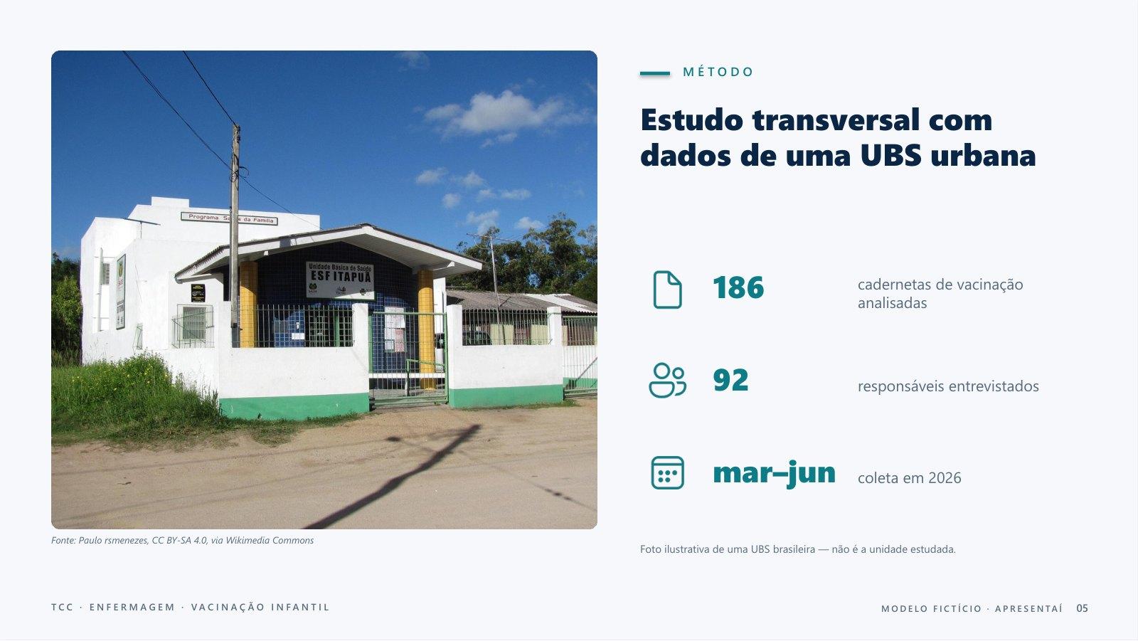 Slide 5 do modelo de apresentação de TCC